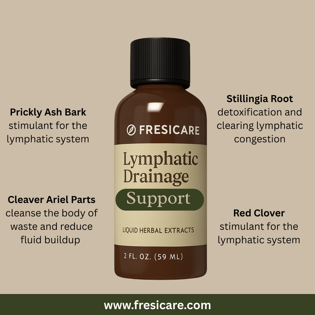 Fresicare Lymphatic Drainage Supplement